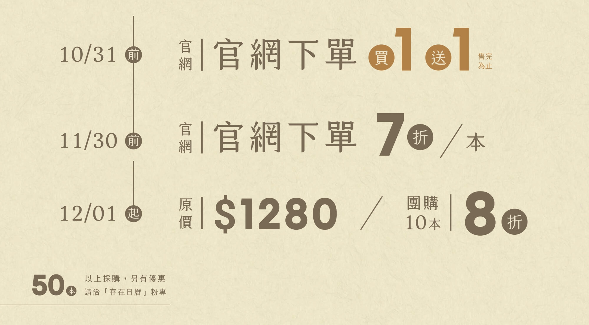 2026共編曆- 10/31前 官網下單 買一送一售完為止 11/30前 官網下單 每本7折 12/01前 原價1280，團購10本八折 50本以上採購，另有優惠請洽「存在日曆」粉專