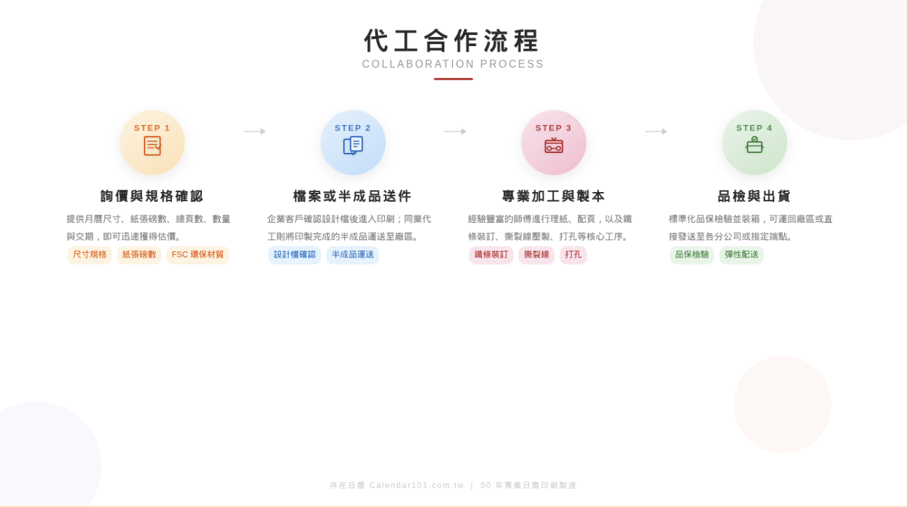 水果月曆代工流程